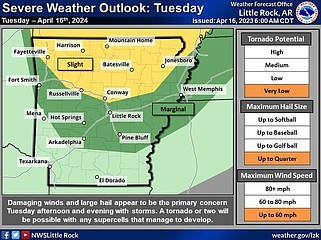 This graphic from the National Weather Service highlights portions of Arkansas at varying risks to see severe weather on Tuesday. (National Weather Service/X)